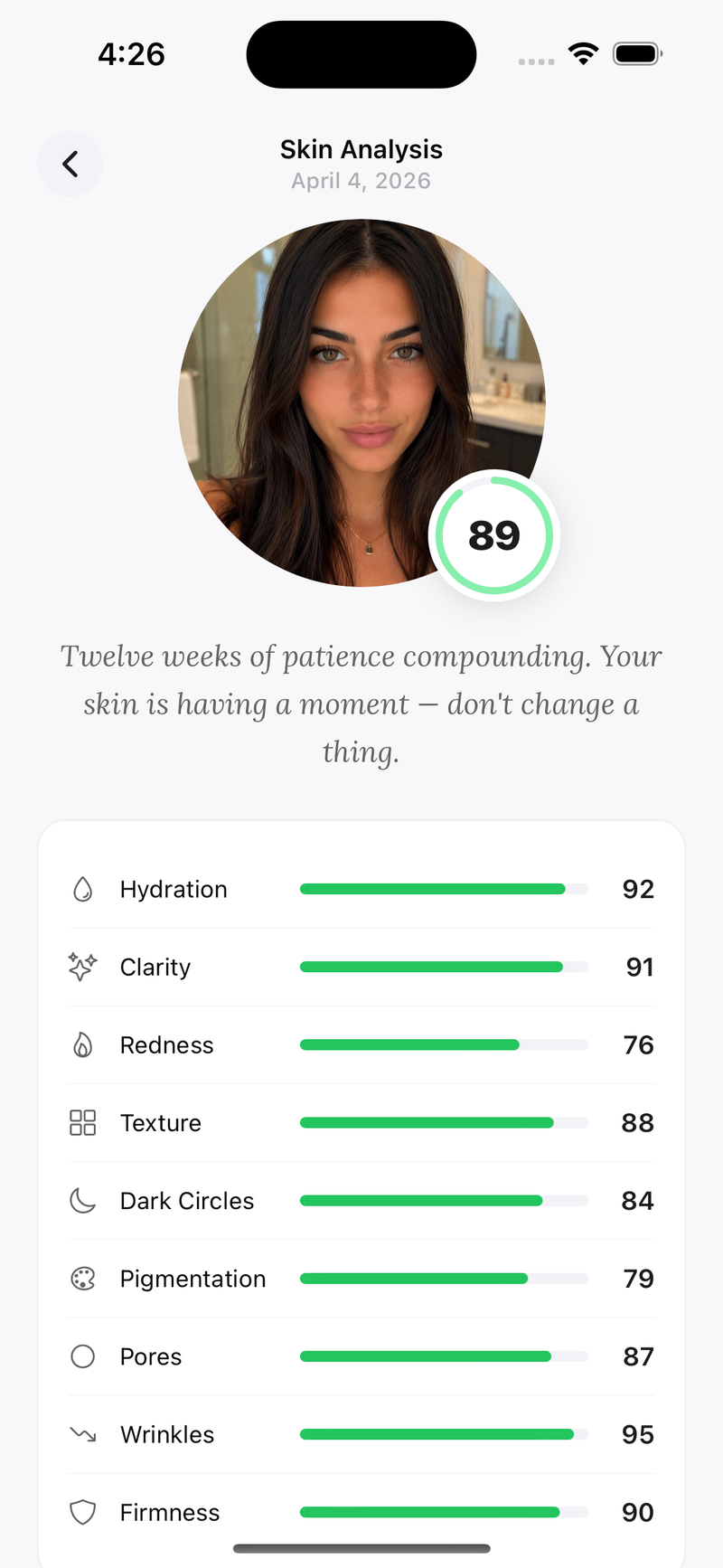 piel skin analysis result screen with circular selfie, score 81, and nine metric bars